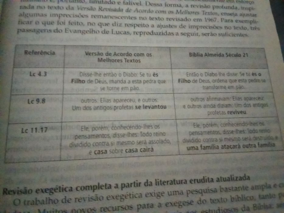 Bíblia Sagrada Antigo Testamento e Novo Testamento