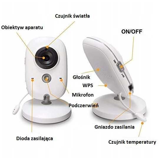 Elektroniczna niania, wbudowany komunikator, podgląd nocny, melodie
