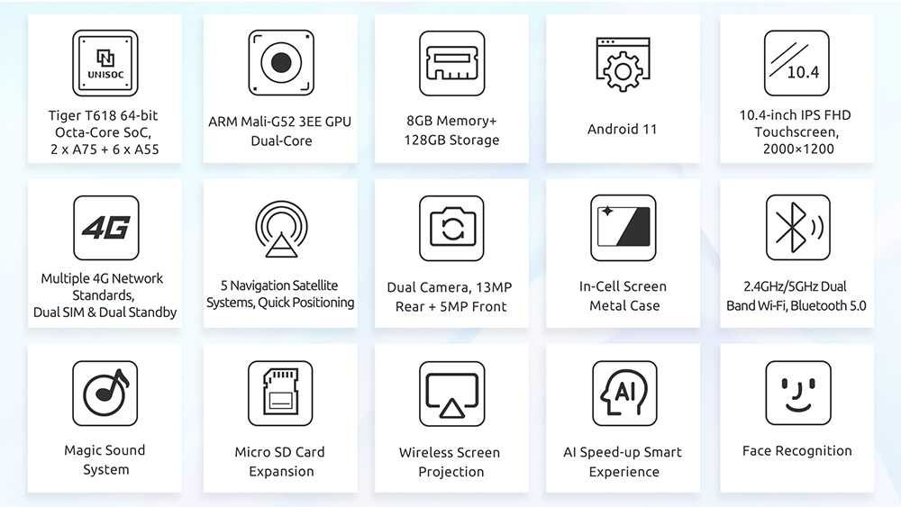 Tablet FHD 10.4" 8GB RAM 128GB ROM Android 11 Octa-Core up to 2.0 GHz64551351491331121