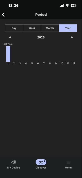 Sony WH-CH720N Навушники з шумозаглушенням