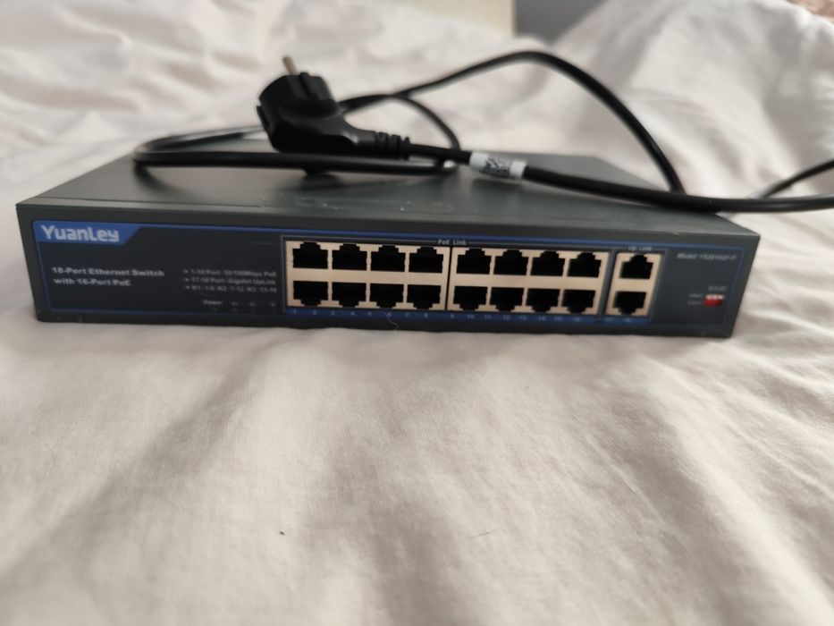 Swatch 18 portowy przełącznik