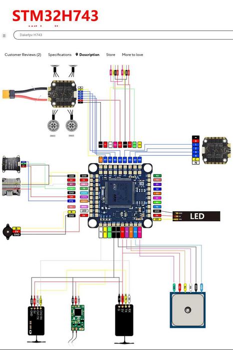 Stack FC H743 baro + ESC 70A 3S-8S dron FPV VTX DJI Walksnail AVATAR ANALOG