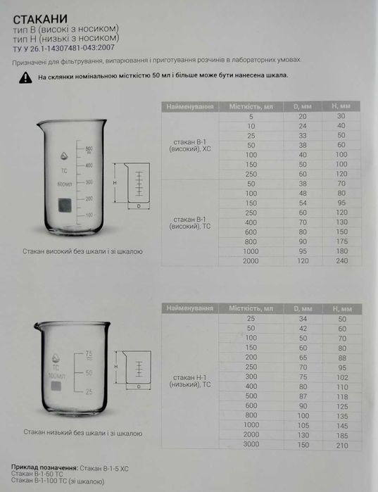 Набір  стаканів мірних  термостійких 100-5000мл