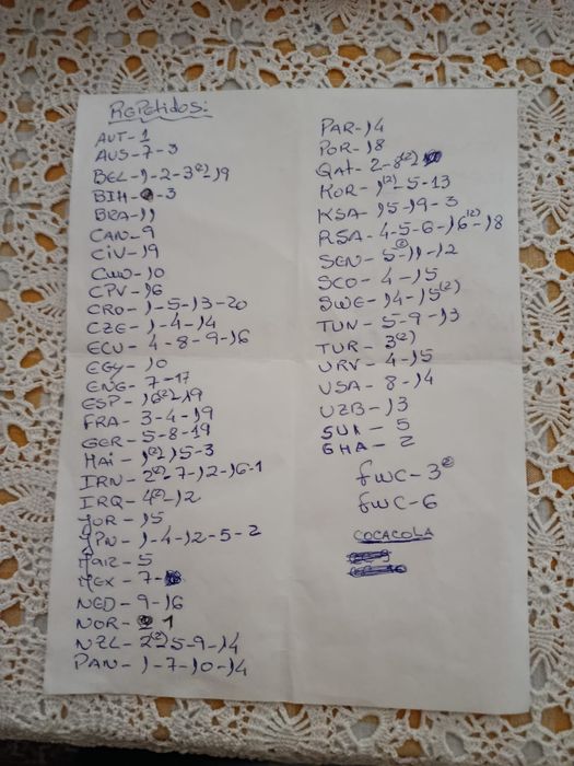 Venda cromos mundial 2026
