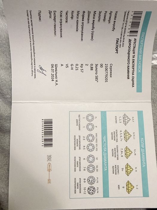 Сережки з діамантами, нові