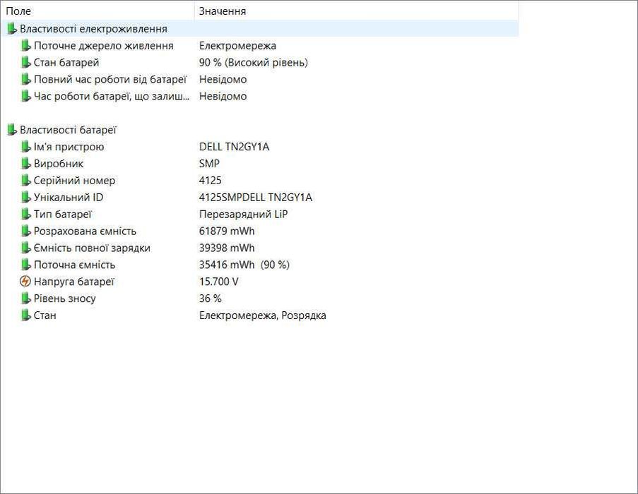 Dell Latitude 7520 i7-1185G7(4/8)/16Гб/NVMe 256Гб/15.6"/FHD WVA/АКБ 4г+