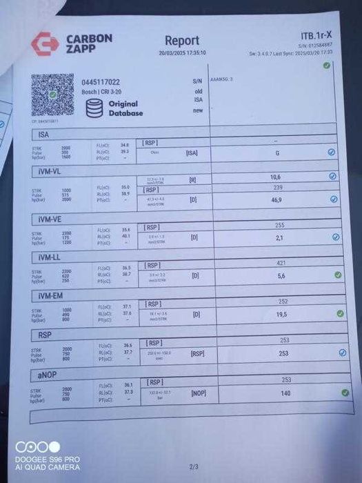 Wtryskiwacze komplet Porsche CAYENNE (92A) 3.0 Diesel