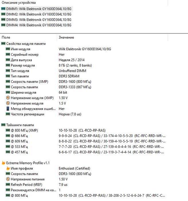 Потужний ПК для роботи та ігор: i7-4790 / 32GB RAM/GTX 970/SSD Samsung