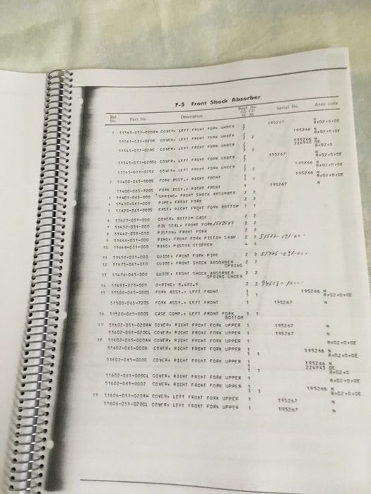 Honda CD50 - CD65 Parts List