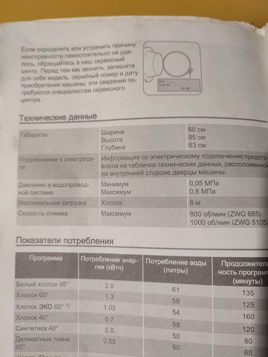 Стиральная машина