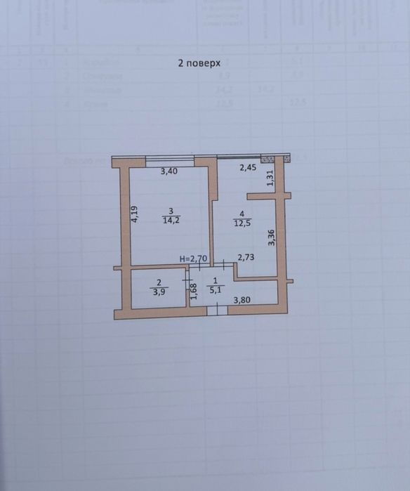 Продаж 1кім квартири вигідна ціна