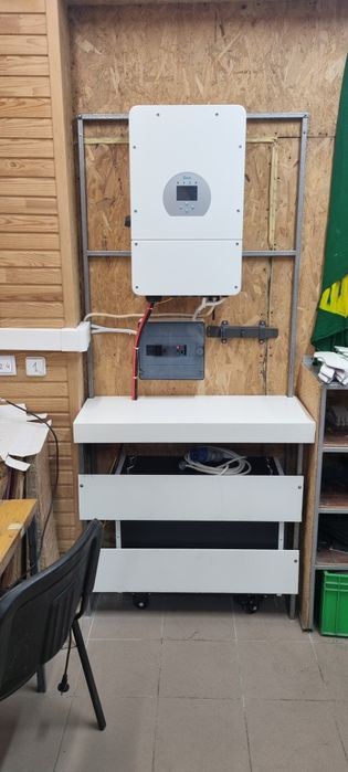 Установка, подключение инвертора АВР