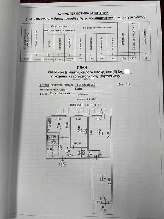 Продаж затишної 3-кімнатної квартири, вул. Голосіївська 16! Деміївська, Голосіївська, Голосіївський парк 5 хвилин!