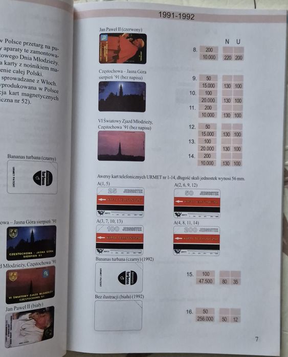 Katalog Polskie Karty Telefoniczne 1998 - Kolekcjonerski