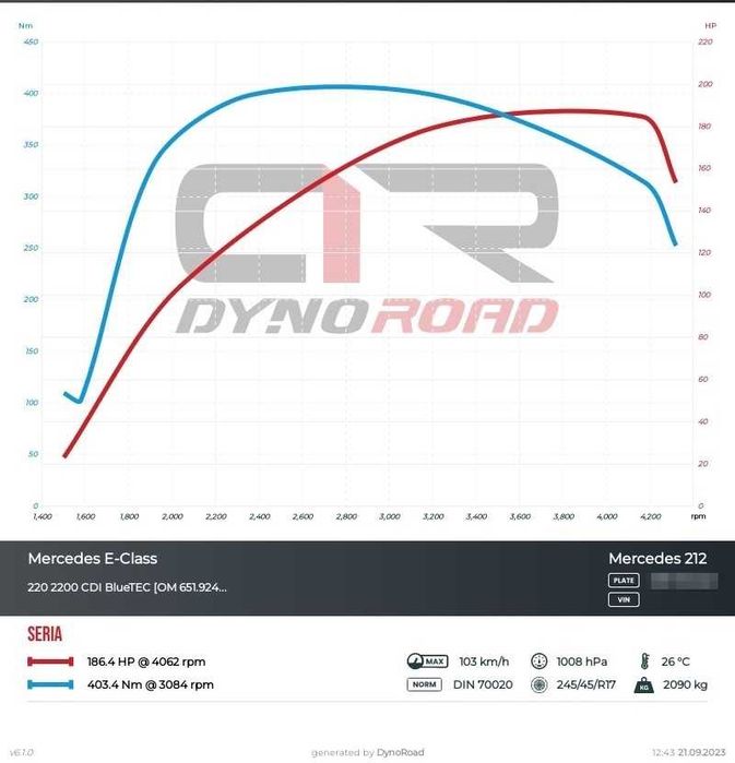 Chiptuning, hamownia, DPF EGR ECU AdBlue NOx Białe Błota - Bydgoszcz