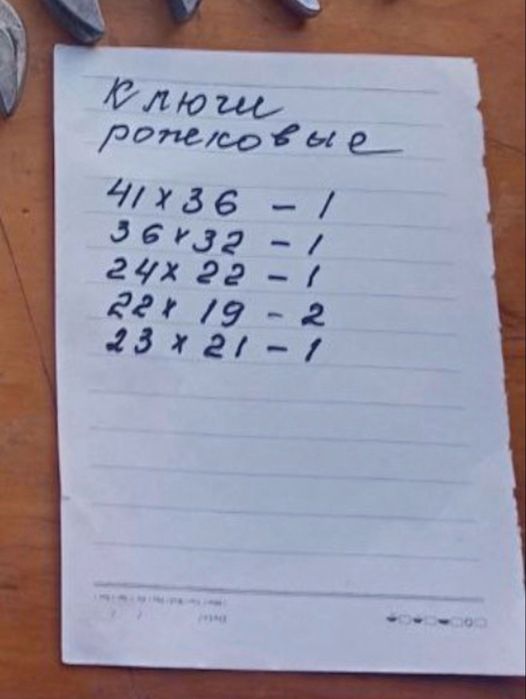Рідкісні Ріжкові Ключи СРСР Якісні