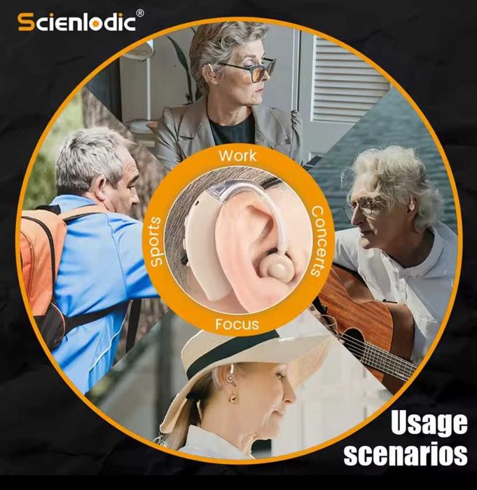 Слуховой Аппарат Заушный с USB-Зарядкой – Верните Себе Четкость Звука!