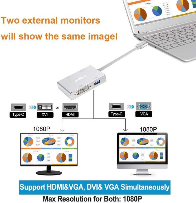 ADAPTADOR Video Usb C Para Hdmi Dvi Vga