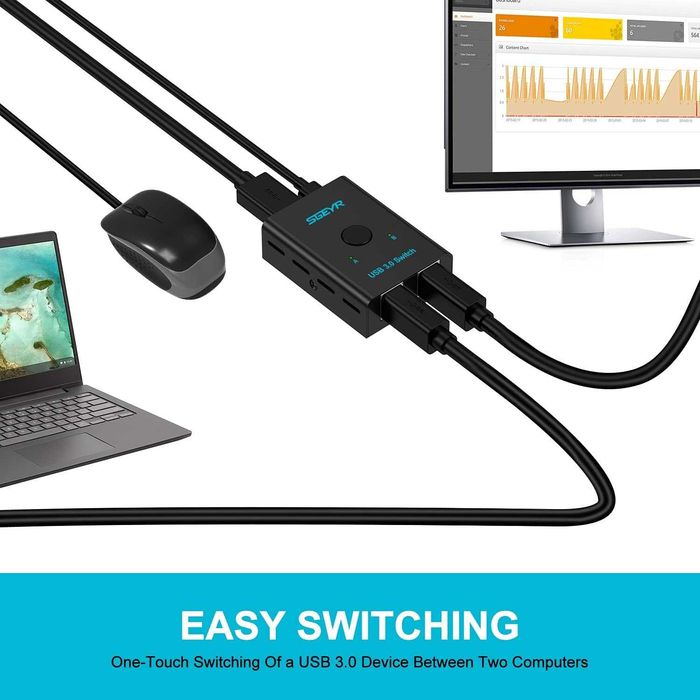 SGEYR USB 3.0 Switch Selector, USB Switch 2 in 1 Output PRZEŁĄCZNIK