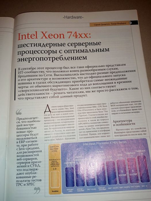 Журнал 