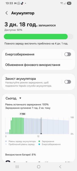 Samsung S21 Ultra 16/512GB Phantom Silver (SM-G998BZSHSEK) – Офіційний, Ідеал!