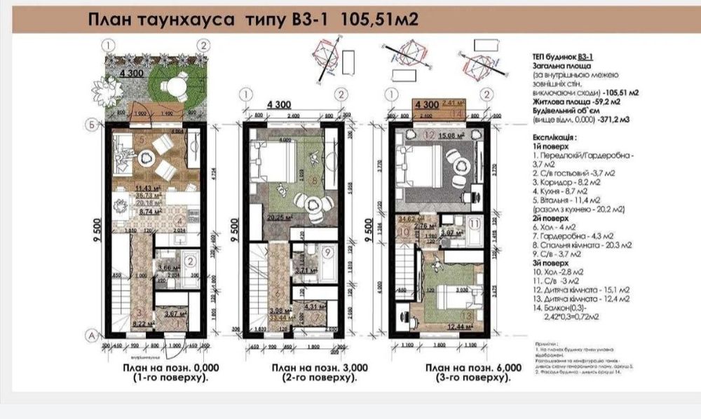 Продажа нерухомості Петропавлівська Борщагівка