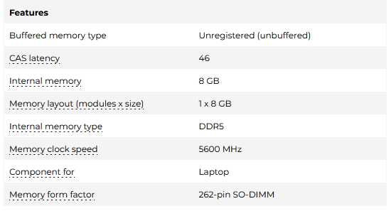 Pamięć RAM 16GB [2x8GB} 5600MHZ CL46 DDR5 SODIMM good
