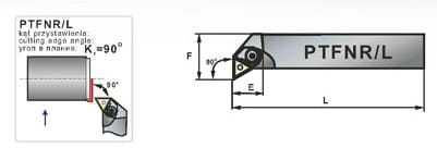 Nóż tokarski Pafana PTFNR 3232-22 (2)