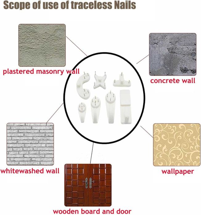 Dekoracyjna osłona skrzynki elektrycznej z zegarem
