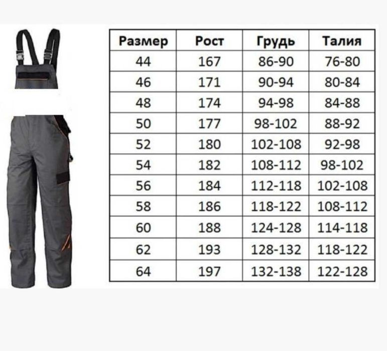 Спецодяг робочий, куртка та напівкомбінезон роба, спецівка Польща