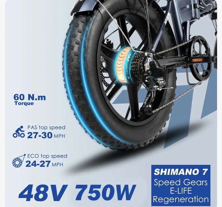 Електровелосипед Львів