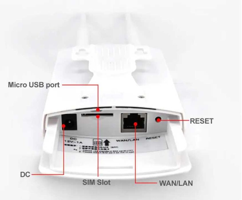 4G/3G WiFi Роутер - Інтернет для відеоспостереження / дачі, Вуличний
