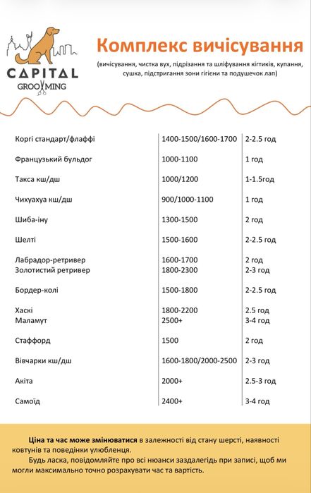 Грумінг на вул. Стеценка, район Берковець
