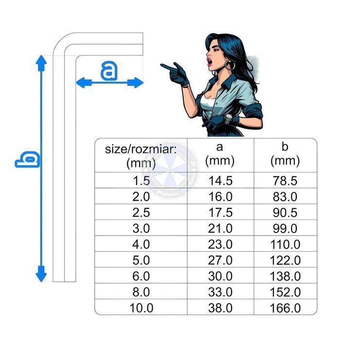 Klucze imbusowe 1,5-10mm 9-el. KULA HEX długie imbusy zestaw imbusów