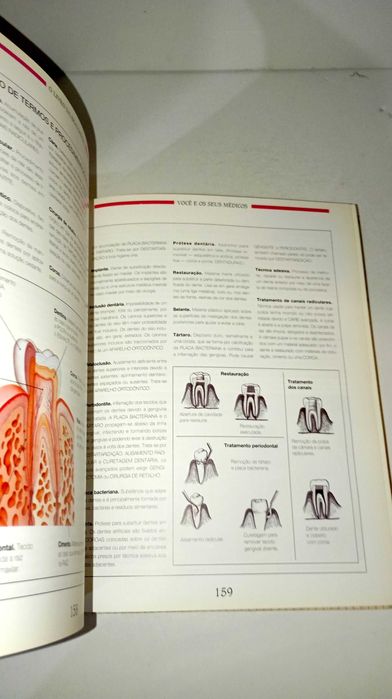 O Livro da Boa saúde