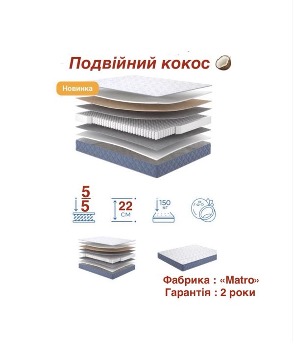 Матраци і топери ЦІНИ виробника  Доставка Матрас