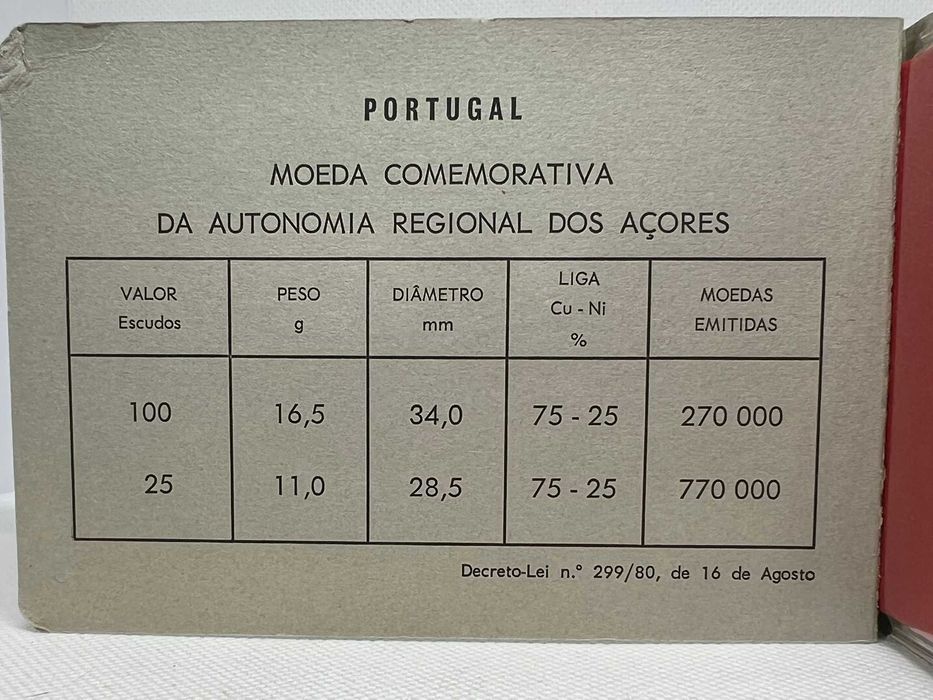 Portugal - Carteira BNC 1980 - Autonomia Regional dos Açores - Difícil de encontrar