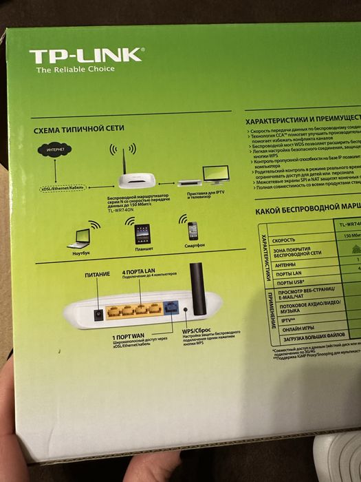 Роутер/ wifi роутер/ tp link