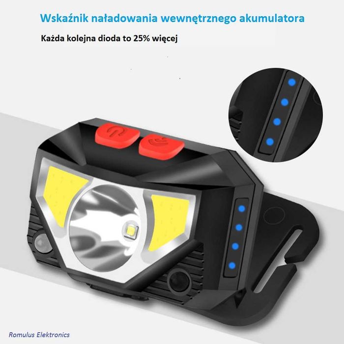 Latarka czołowa, bateria li-po, lekka, czujnik ruchu, 8 trybów pracy
