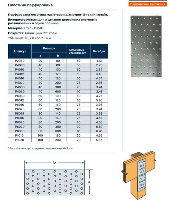Уголки, кутники в асортименті,кріплення, шайби, пластини