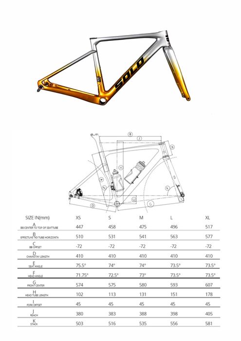 SZOSOWY AERO FRAMESET, karbonowa rama i widelec, customowe malowanie