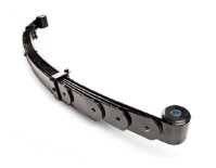 Molas de Lamina UMM alter1