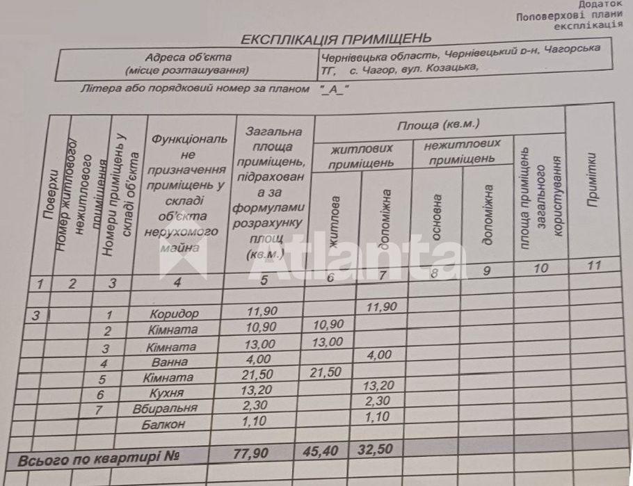 3-кім. новобудова поруч Депот