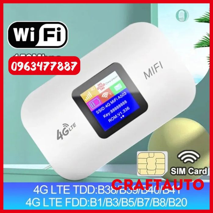 4G Роутер для Tesla Маршрутизатор Бездротовий Wi-Fi Портативний модем