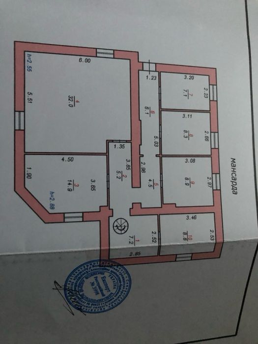Продаж офісних приміщень в Центрі міста. Найдешевша ціна. Без комісії