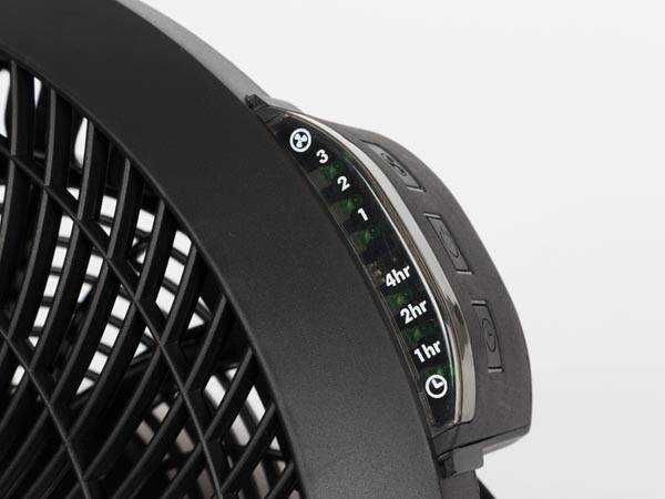 Wentylator cyrkulator powietrza z pilotem 45W