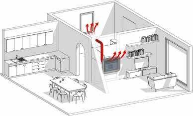 Piecyk na pellet Marisa 2.0 - 9 kW z rozprowadzeniem DGP automat z pilotem