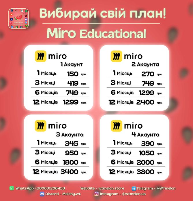 Microsoft 365 Premium Office AI Copilot Miro офіс word exel Miro