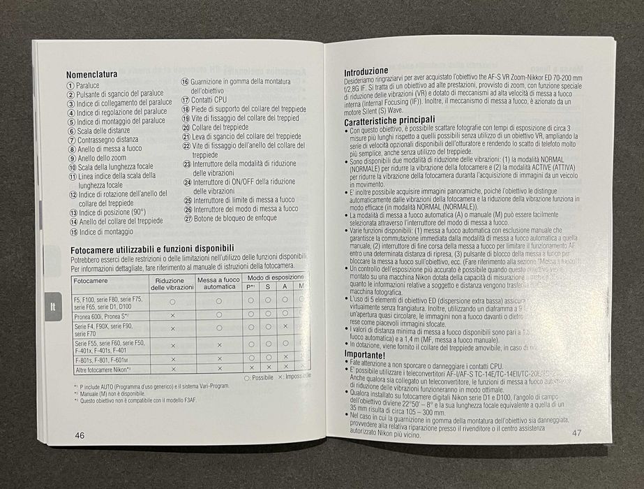 Manual Nikon af-s VR zoom-nikkor ed 70-200mm