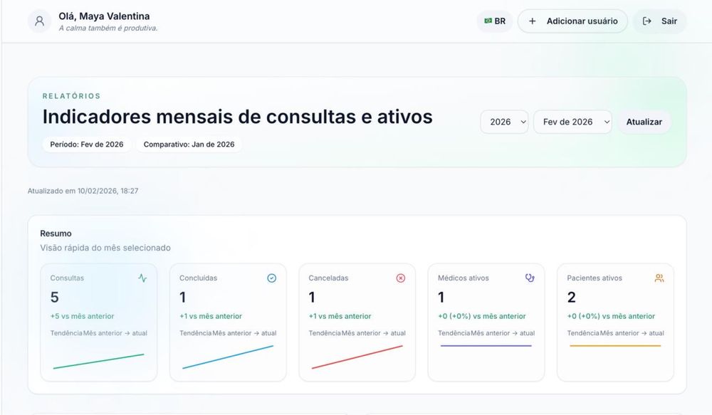 Criação de Sites Profissionais e Sistemas Sob Medida